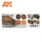 AK Interactive Acrylic MODULATION GERMANRED PRIMER 3G
