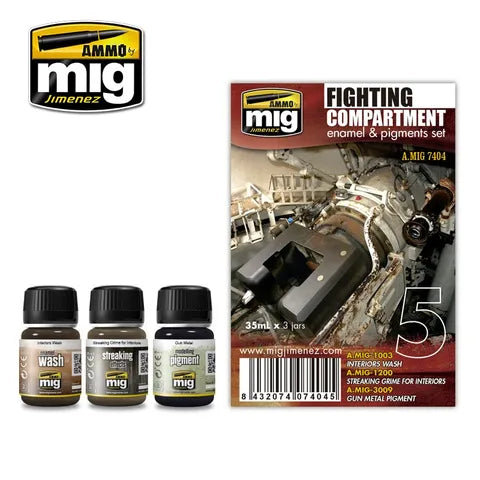 Ammo Paint, Fight Compartment Set