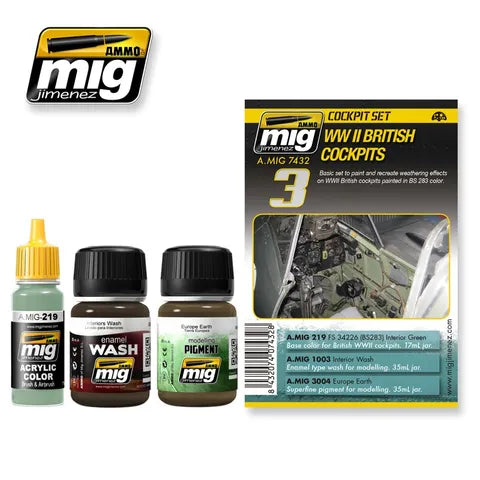 Ammo Paint, Ww British Cockpits Set