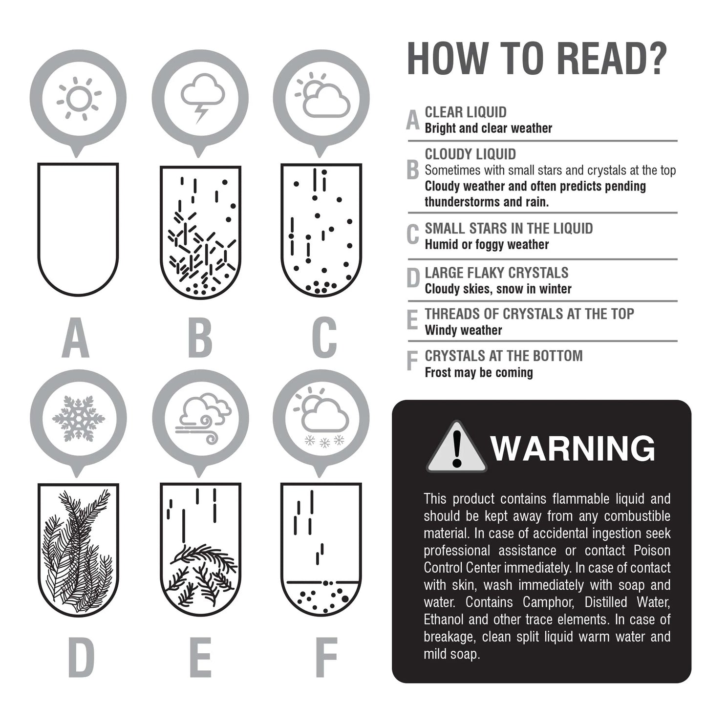 Heebie Jeebies Fitzroy's Storm Glass Cloud