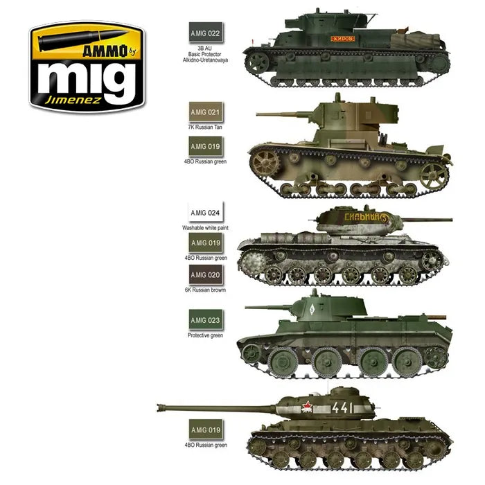Ammo Paint, 1935-1945 Soviet CamouflagesSet