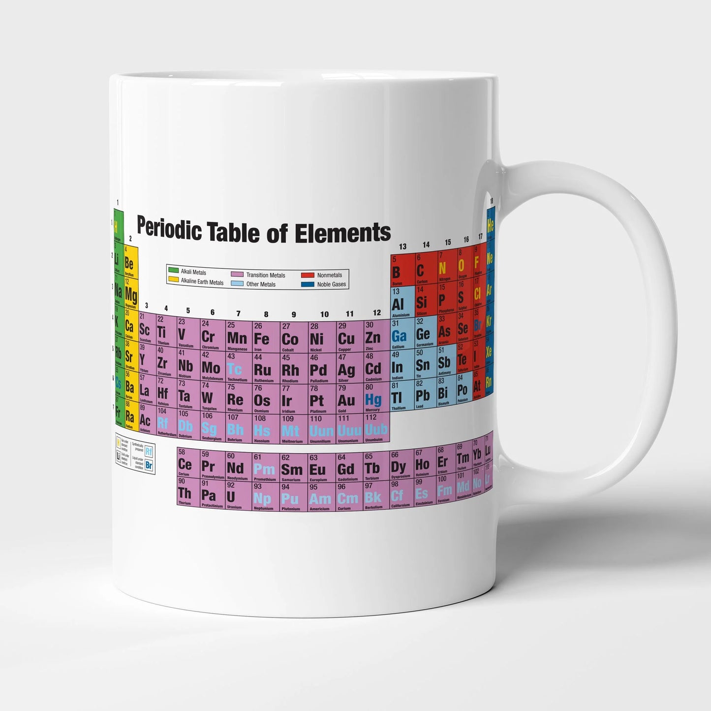 Mug Periodic Table