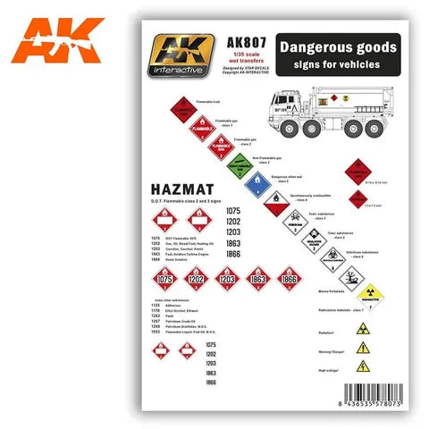 AK Interactive Accessories Dangerous Goods Signs For Vehicles