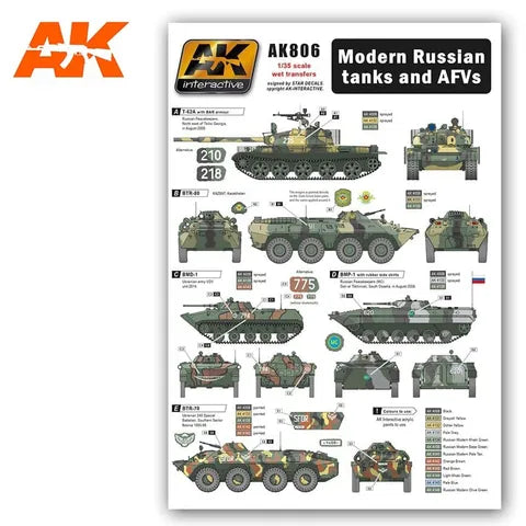 AK Interactive Accessories Modern Russian Tanks And Afvs