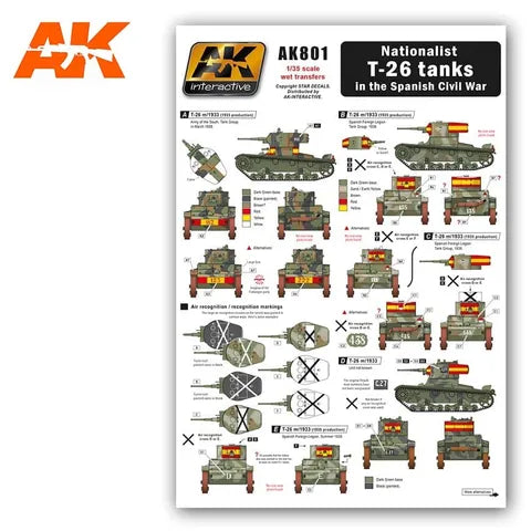 AK Interactive Accessories Nationalist T-26 Tanks