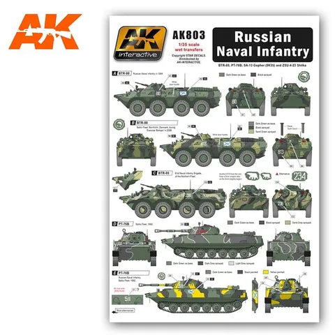 AK Interactive Accessories Russian NavalInfantry