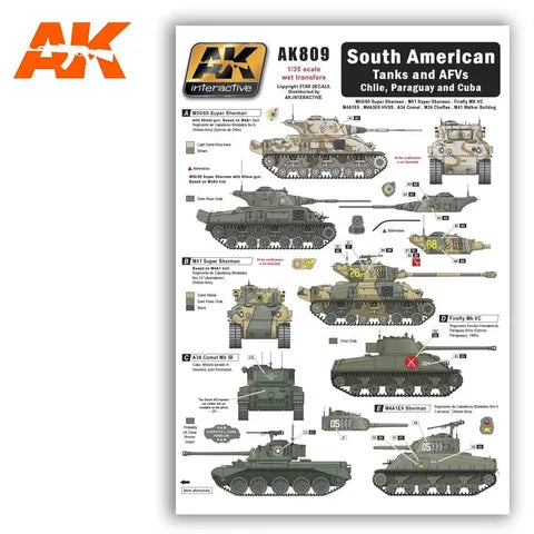 AK Interactive Accessories South American Tanks And Afvs Chile