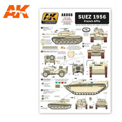 AK Interactive Accessories Suez 1956 French Afvs