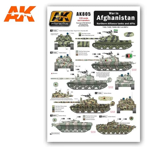 AK Interactive Accessories War In Afghanistan