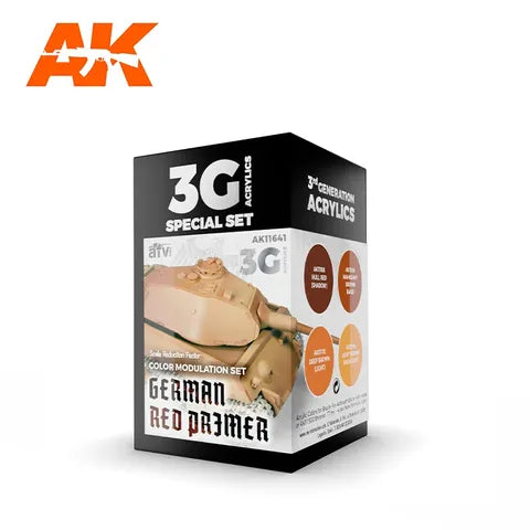 AK Interactive Acrylic MODULATION GERMANRED PRIMER 3G