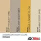 AK Interactive Real Colours Arab Armor Desert Colours Set