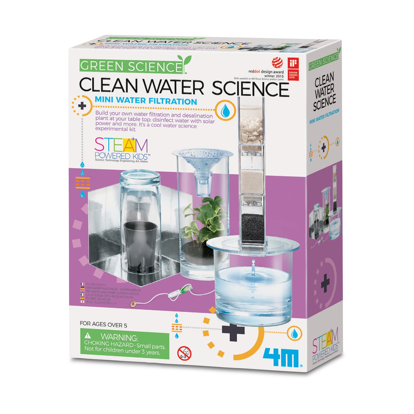 4M - GREEN SCIENCE - CLEAN WATER SCIENCE