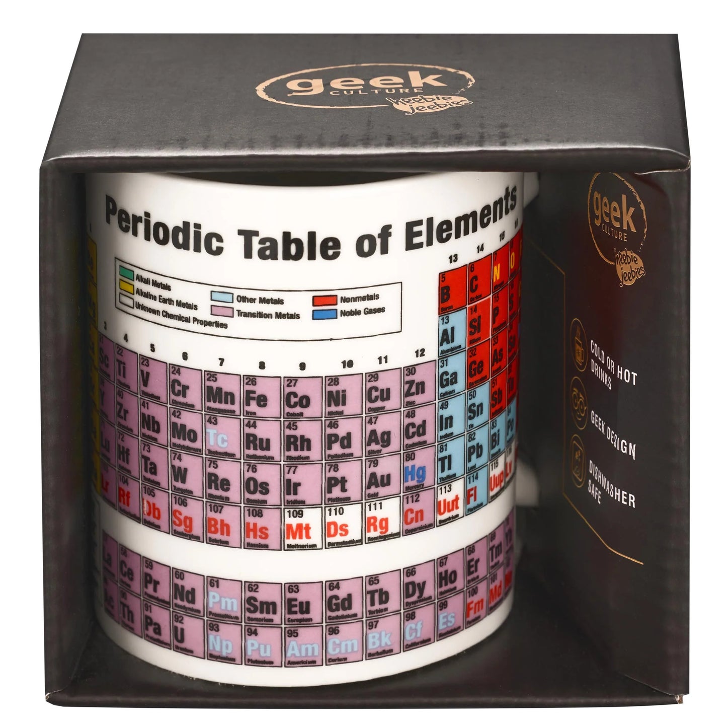 Mug Periodic Table