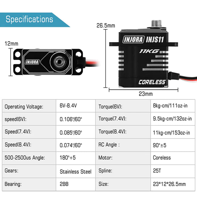 INJORA Coreless High Torque Micro Servo for 1/24 SCX24 AX24 (INJS11)