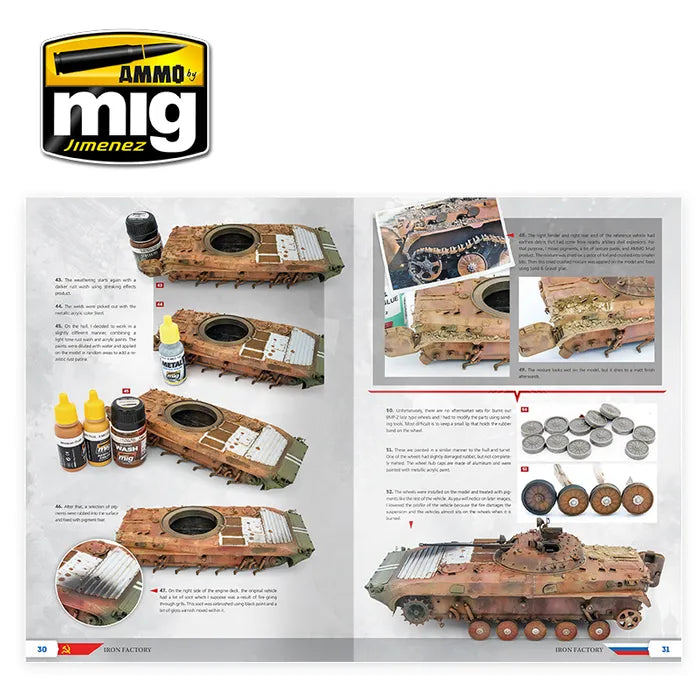 Ammo Paint, THE WEATHERING SPECIAL Iron Factory