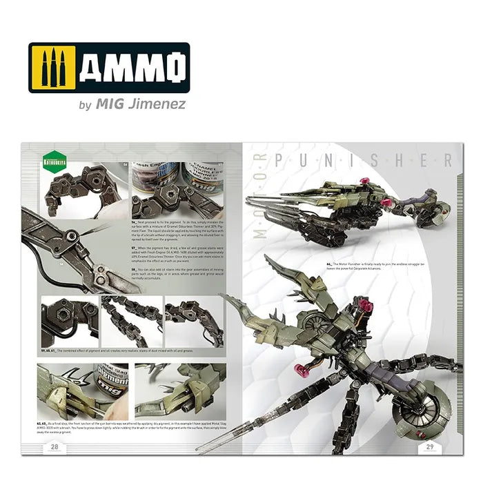 Ammo Paint, How To Kotobukiya Models