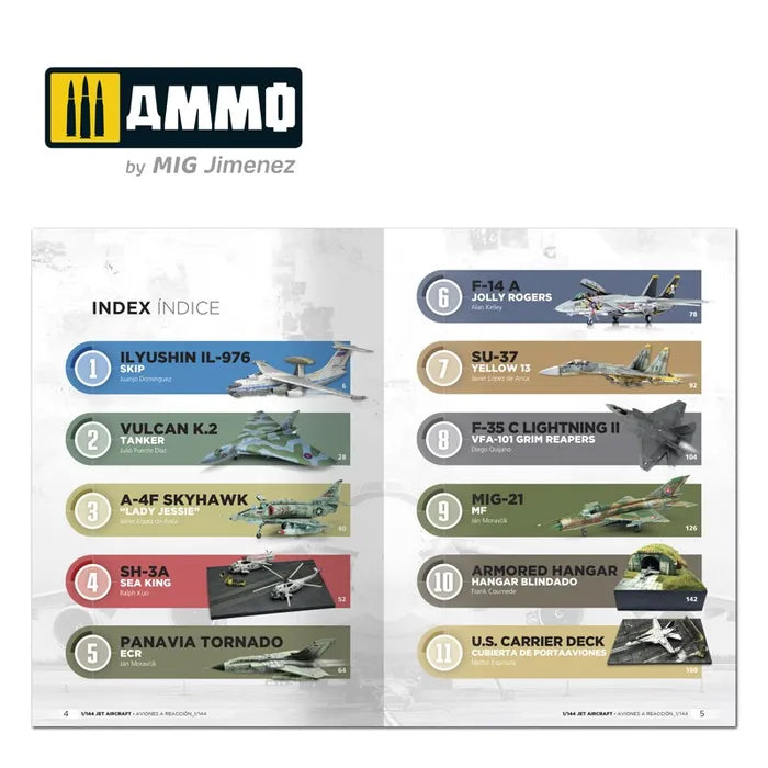 Ammo Paint, Jet Aircraft 1/144