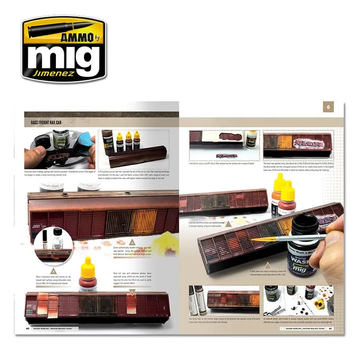 Ammo Paint, MODELLING SCHOOL Painting Realistic Trains