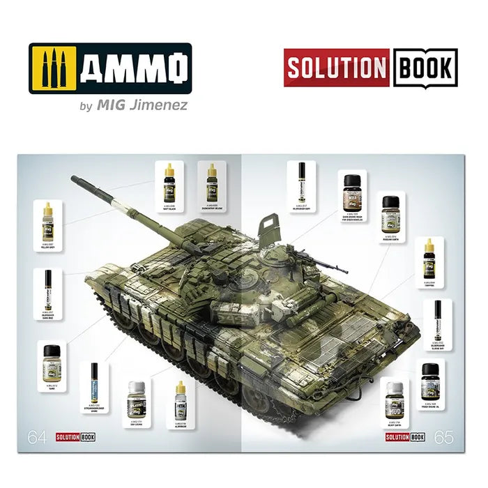 Ammo Paint, How to Paint Modern RussianTanks