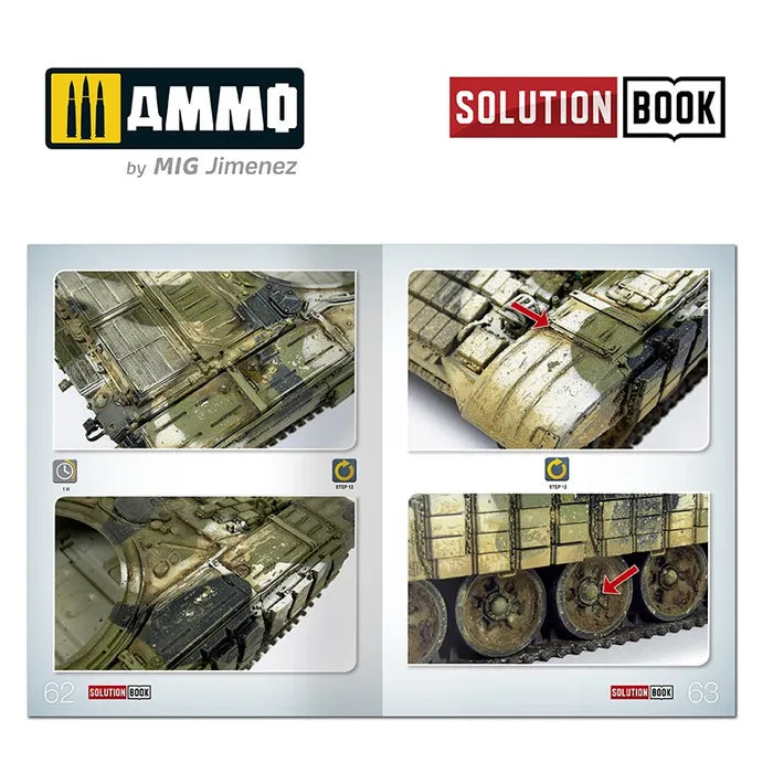 Ammo Paint, How to Paint Modern RussianTanks