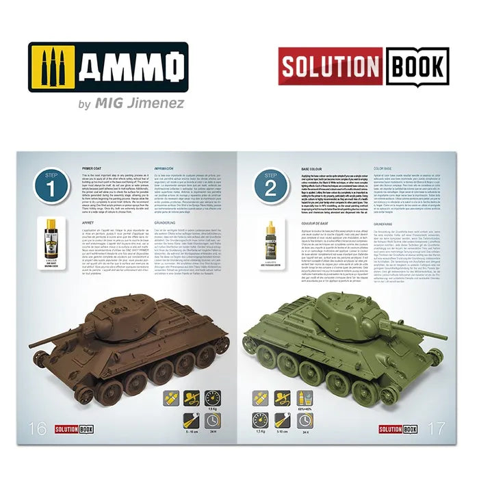 Ammo Paint, How to Paint How to Paint 4BO Green Vehicles