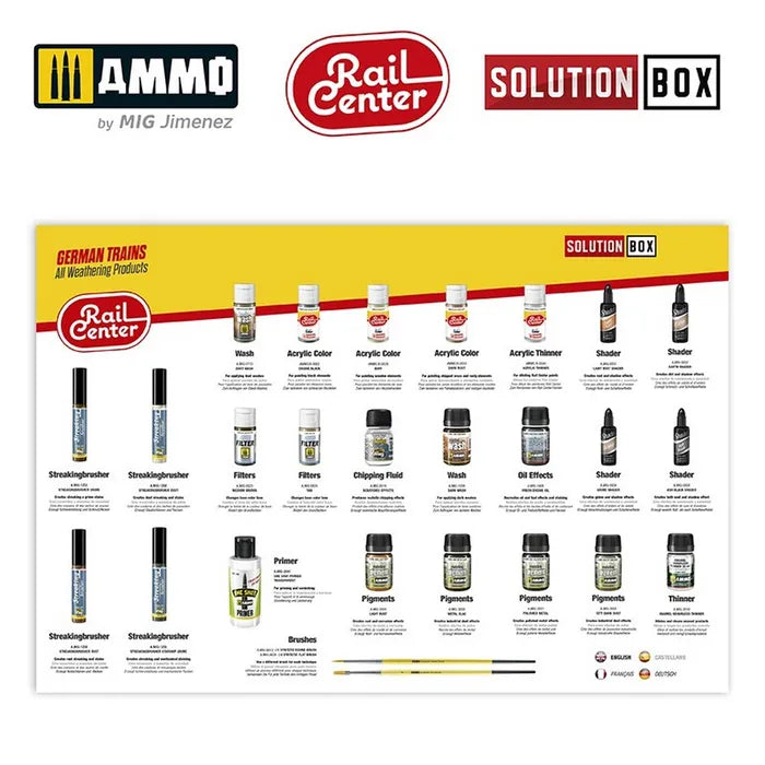 Ammo Paint, RAIL SOLUTION BOX #01 GERMAN TRAINS