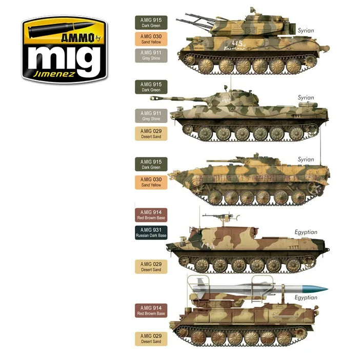 Ammo Paint, Yom Kippur War Colours Set