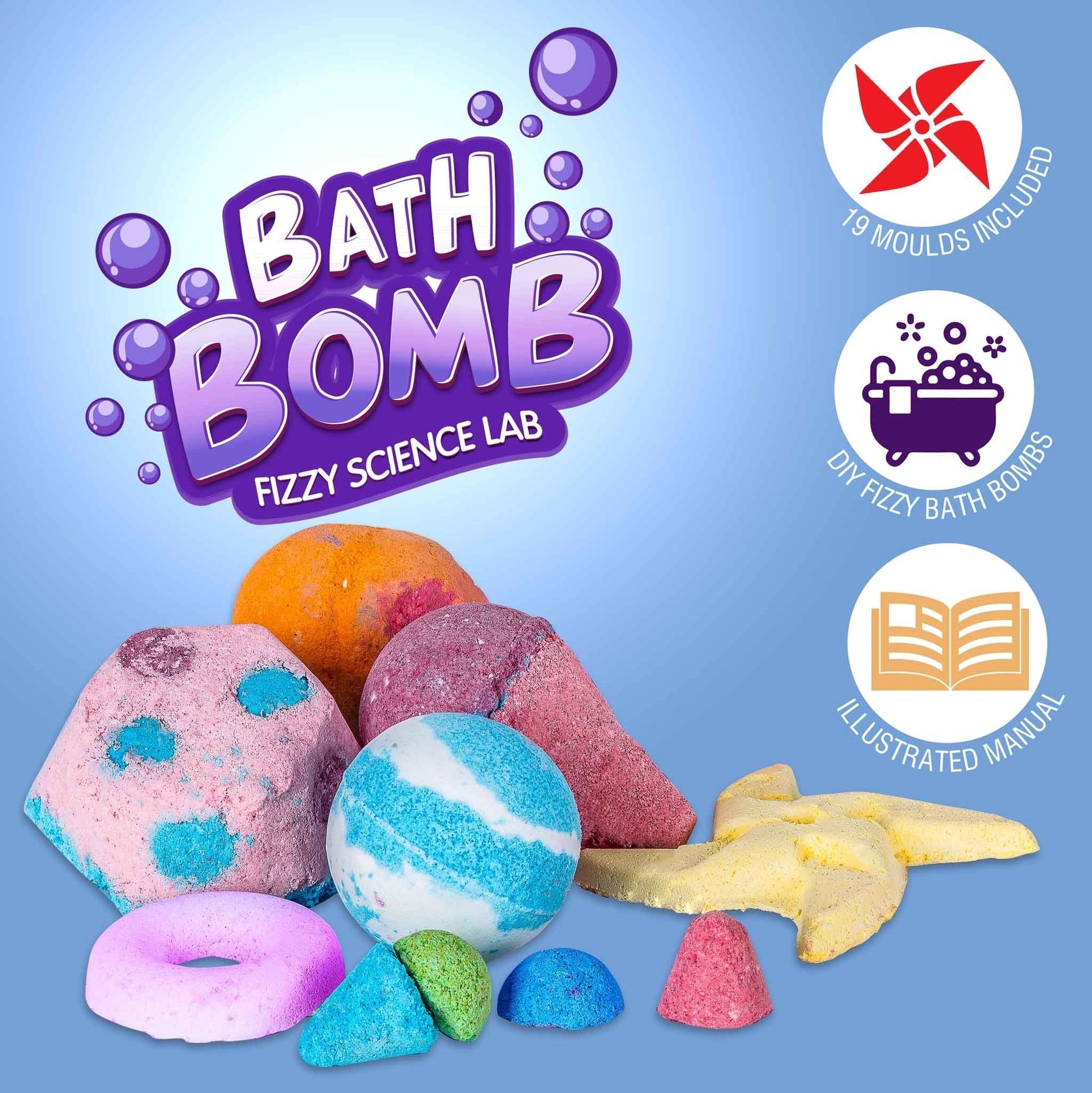 Bath Bomb Science